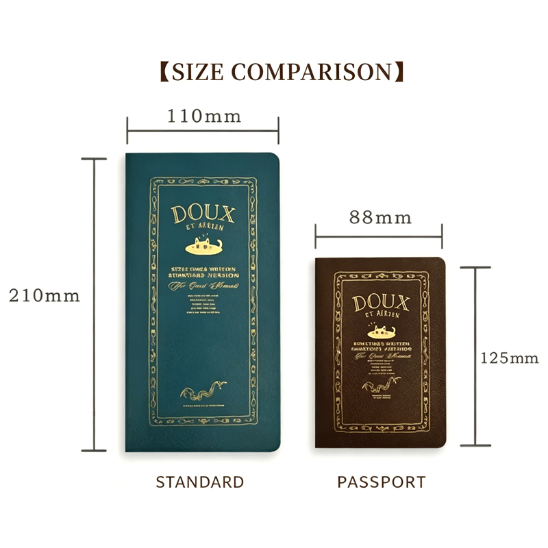Taccuino da Viaggio Fromthenon - Vintage Leather Journal Notebook recensione e prezzo
